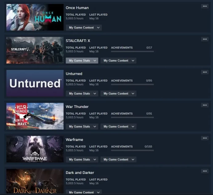 Steam Account | 35 Paid Games | 15 Games with 5000+ Hours | Ukraine Region