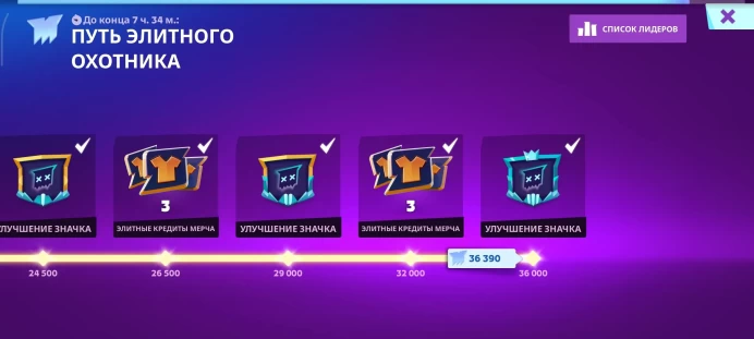 MovieStarPlanet | Level 71 | OG Crew | 230 Mo.Coins | 2050 Merch | Season Pet