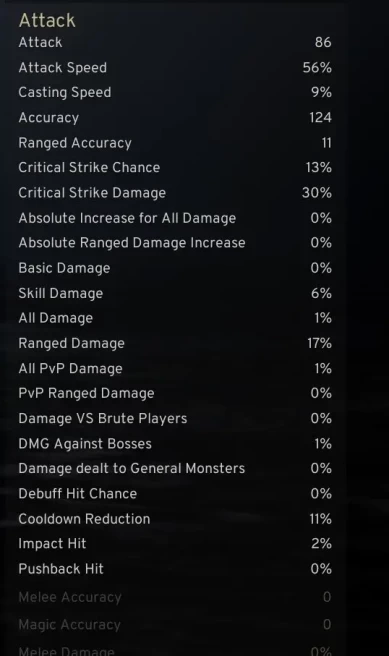 Odin Valhalla | Level 55 Archer | GS 18,785 | Asgard 04