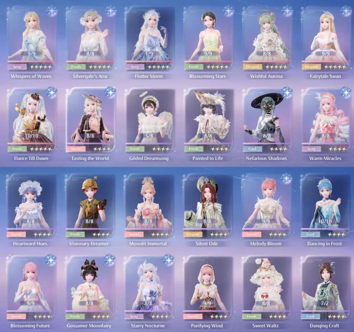 Love Nikki | Level 100 | 22 Five-Star Outfits | 66% Outfit Completion | Europe