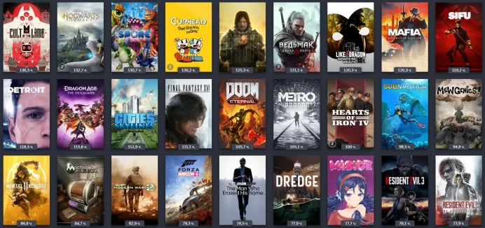RimWorld PC | Steam Offline Activation | 1200 Top Games | Steam Guard