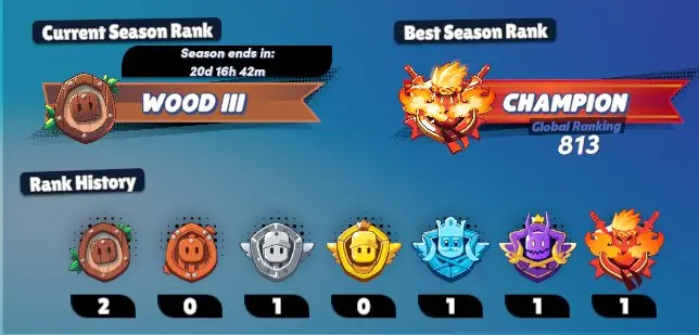 Brawl Stars | Max Level +70 | 453 Skins | 170070 Trophies | 3344 Crowns
