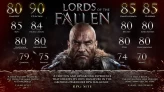 Lords of the Fallen 2014 | Steam PC | Standard Edition