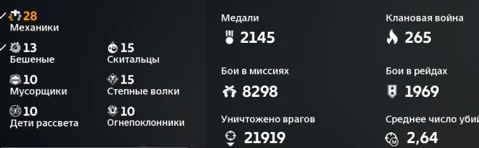 PC Account | Created 2017 | Maxed Factions | 1.5k Coins | 26k Sellable Inventory