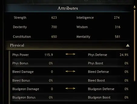 Albion Online EU | Lotharia | Tier 4 Rogue | Level 22