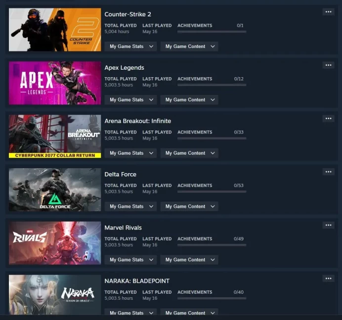 Steam | 35 Paid Games | 5000+ Hours in 15 Games | Original Email