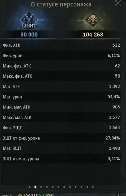 Folke 4 | Warrior Level 56 | Red Exterior, Pet, Mount | BM Clan 104k