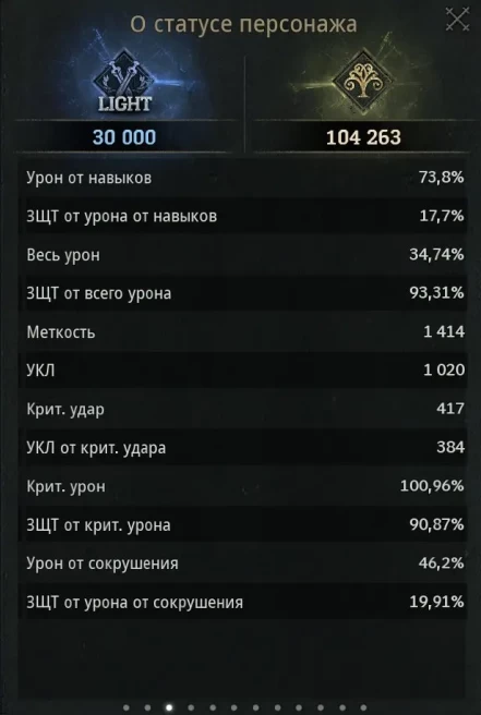 Folke 4 | Warrior Level 56 | Red Exterior, Pet, Mount | BM Clan 104k