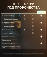 Destiny 2 | Steam Account | Year of Prophecy-Ultimate Edition