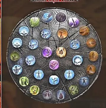 Steam KZ | Orc 44 Masteries | Human 8 Masteries | Sarducca Server