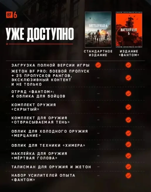 Battlefield | Phantom Edition | Native Mail | Full Data Change