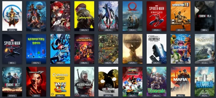 Steam | Street Fighter 6 Offline Activation | 1200 Top Games | PC