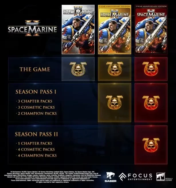 Warhammer 40,000: Space Marine 2 | Standard Edition | PC | Steam | Native Email