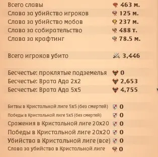 Albion Online EU | Main PvP Tank | 125M PvP Fame | 60M Silver | Full Email Access