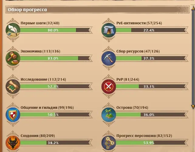 Albion Online EU | Main PvP Tank | 125M PvP Fame | 60M Silver | Full Email Access