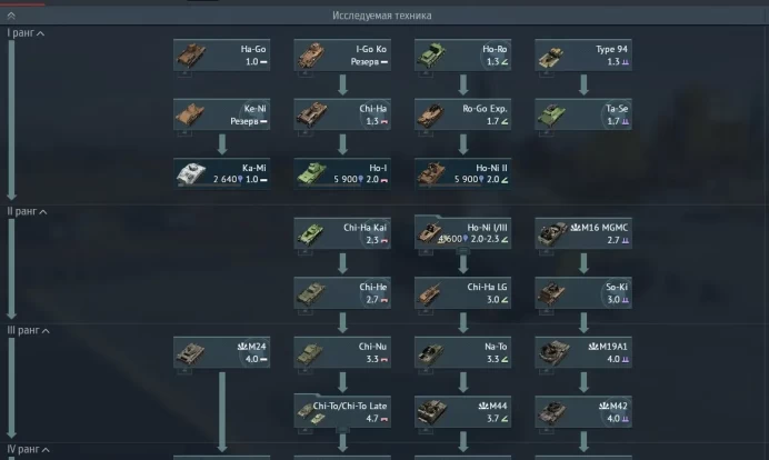 War Thunder | Japan Ground Tree | I-IV Rank Tanks | 1M Silver | AVM (BMP-3)