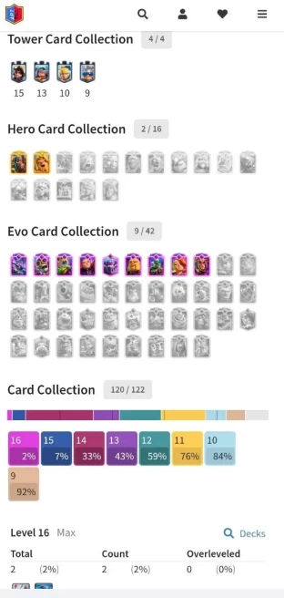 KT 15 - Level 59 - Cups (تعداد ذکر نشده) - 2 Max Cards - 6 Level 15 Cards - 32 Level 14 Cards - 9 Evo Cards - 102 Emotes - 669 Gems