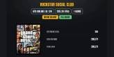 8W5A【GTA ONLINE LVL 134】 ⭐ 【295.2K PURE CASH GTA$】 ✨ 【1 GAME】 ✅ Grand Theft Auto V