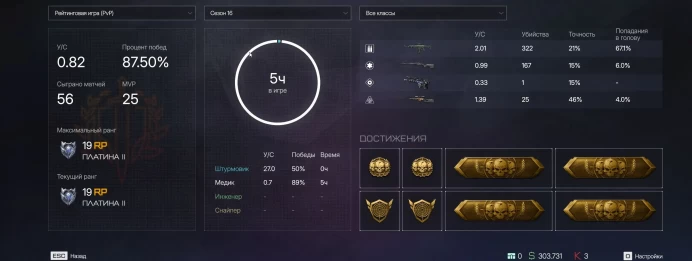 Lineage 2 | Personal Account | Level 85 Master | Mail.com Email | Sirikko Gear