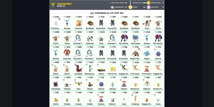 ✅ 5 Armored Mewtwo ⚡ IV100 MEGA Mewtwo Y CP 5740 ⭐ Legendary: 17 ✨ Shiny: 19 ✨ Zamazenta ✅ Zacian ⚡ Thundurus ⭐ Xerneas