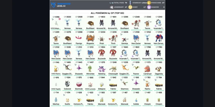 ✨ Shiny IV100 MEGA Mewtwo Y CP 5786 ⚡ 4 Armored Mewtwo ⭐ Legendary: 17 ✨ Shiny: 17 ✨ Thundurus ✅ Zamazenta ⚡ Zacian ⭐ Xerneas