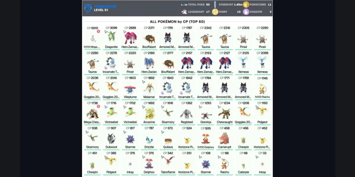 ✨ 5 Armored Mewtwo ✅ IV100 MEGA Mewtwo Y CP 5510 ✨ Shiny: Dragonite 3K, Zamazenta ⚡ Legendary: 17 ✨ Shiny: 19 ⭐ Zacian ✨ Xerneas