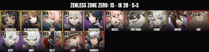 Zenless Zone Zero | Europe | IK 28 | 15 Agents | 5 S-Rank
