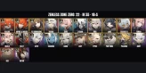 [ALL DEVICES] [America] IK 55 ✨ 22 Agents ✅ 10 S-Rank ⚡ Ye Shunguang ⭐ Yixuan ✨ Zhao ✅ Orphie & Magus ⚡ Koleda ⭐ Lycaon ✨ Rina ✅ Yanagi ⚡ Jane