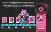 Neverness To Everness | Pre-Registration Account | All Bonuses | Email Included