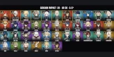 [ALL DEVICES] [Europe] AR 50 ✅ 39 Characters ⚡ 6 5-Star ⭐ Mavuika ✨ Arlecchino ✅ Sandrone ⚡ Qiqi ⭐ Jean ✨ Dehya ✅ Xingqiu ⚡ Rosaria ⭐ Ororon
