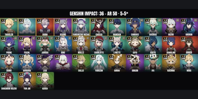 [ALL DEVICES] [Europe] AR 50 ✨ 36 Characters ✅ 5 5-Star ⚡ Odette ⭐ Keqing ✨ Durin ✅ Yumemizuki Mizuki ⚡ Chasca ⭐ Sucrose ✨ Kaeya ✅ Xiangling