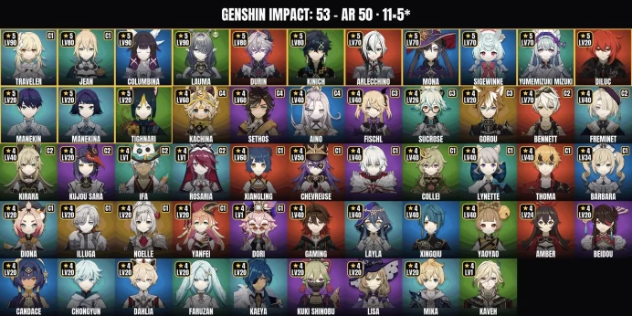 [ALL DEVICES] [Europe] AR 50 ✨ 53 Characters ✅ 11 5-Star ⚡ Columbina ⭐ Lauma ✨ Jean ✅ Durin ⚡ Kinich ⭐ Yumemizuki Mizuki ✨ Arlecchino