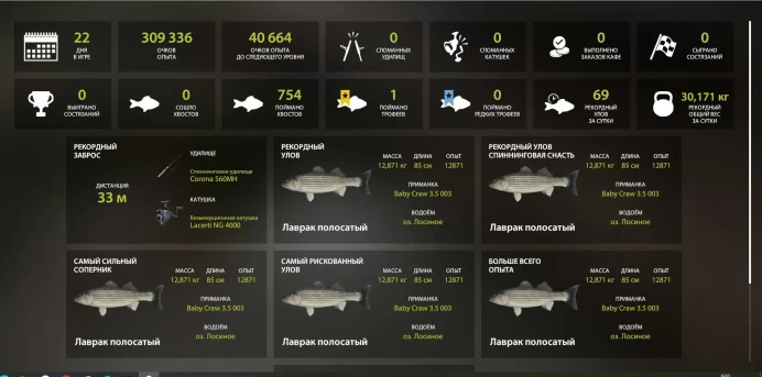 РР4 | Level 16 | 1,515 Silver | Steam Version | Personal Account