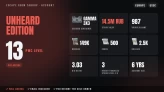 Escape from Tarkov EU | The Unheard Edition | Gamma 3x3 | 987 Hours | 149K RUB
