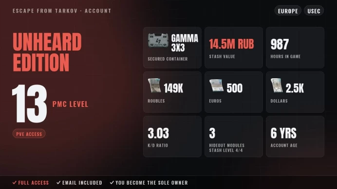 Escape from Tarkov EU | The Unheard Edition | Gamma 3x3 | 987 Hours | 149K RUB