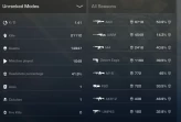 Standoff 2 | Veteran 2019 Bronze Medal | Season 9-10 Elite | Uncalibrated