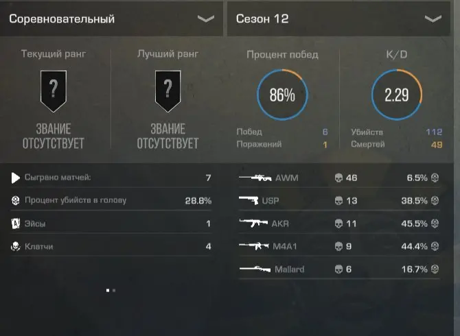 Standoff 2 | Legend Rank | Level 187 | Old Google Account
