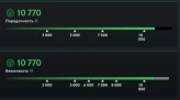 Dota 2 | 2429 MMR | Calibrated | 10770 Behavior Score | Full Access