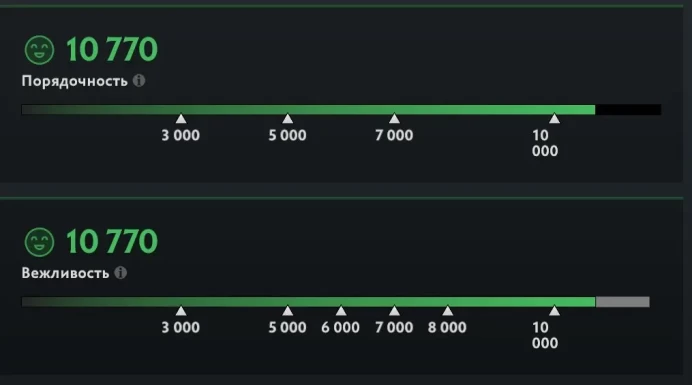 Dota 2 | 2429 MMR | Calibrated | 10770 Behavior Score | Full Access