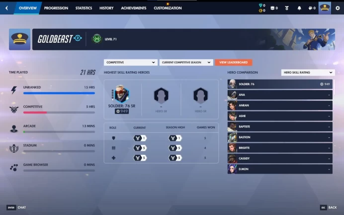 TANK SILVER 1 DPS SILVER 5 SUP SILVER 5 Overwatch 2 BATTLENET MYTHIC SKIN WITH FULL ACCESS DOUBLE SILVER & GOLD ALL ROLES
