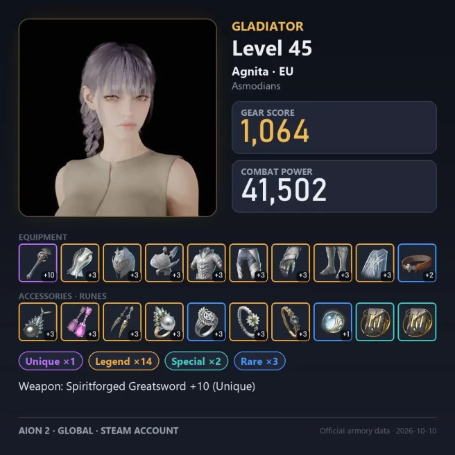 AIO1015 //Global EU Agnita Lv45 Gladiator 1064 GS 41.5K CP +10 Unique Weapon