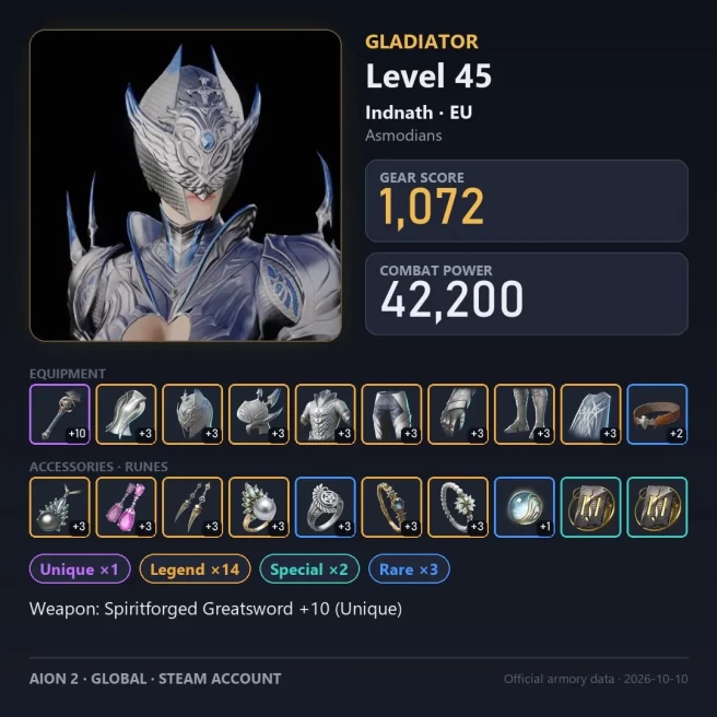 AIO1016 //Global EU Indnath Lv45 Gladiator 1072 GS 42.2K CP +10 Unique Weapon