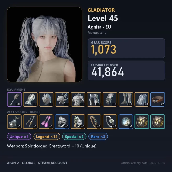 AIO1019 //Global EU Agnita Lv45 Gladiator 1073 GS 41.9K CP +10 Unique Weapon