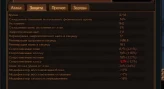 Path Of Exile | Level 70 Chieftain Righteous Fire | 10 Acts Completed | Map-Ready