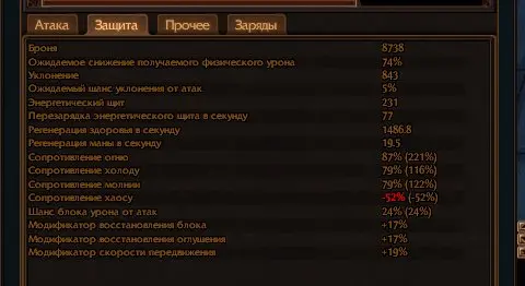 Path Of Exile | Level 70 Chieftain Righteous Fire | 10 Acts Completed | Map-Ready