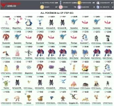 Pokemon GO | Level 53 | 17 Shiny | 17 Legendary | 73 Perfect IV