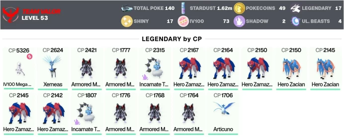 Pokemon GO | Level 53 | 17 Shiny | 17 Legendary | 73 Perfect IV