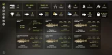 Russian Fishing 4 | Level 20 | 1675 Silver | 20 Skill Points | 2 Days Premium