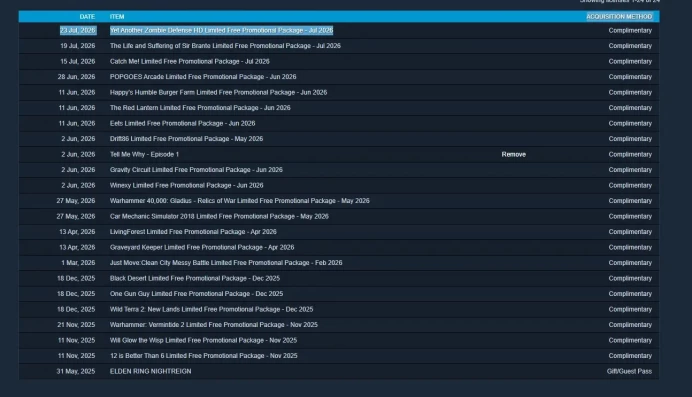 Elden Ring Nightreign | Steam | Email Changeable | First Boss Defeated