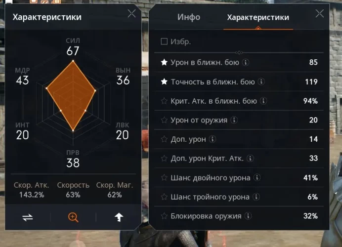 Lineage 2 | Level 63 | Rapier | Purple Card | Red Agathion | RU/EU East